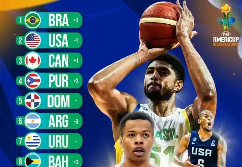 相比上期上 相比上期上