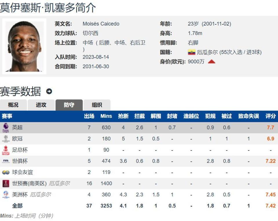 OXnaC, gtimg, 大联赛最强